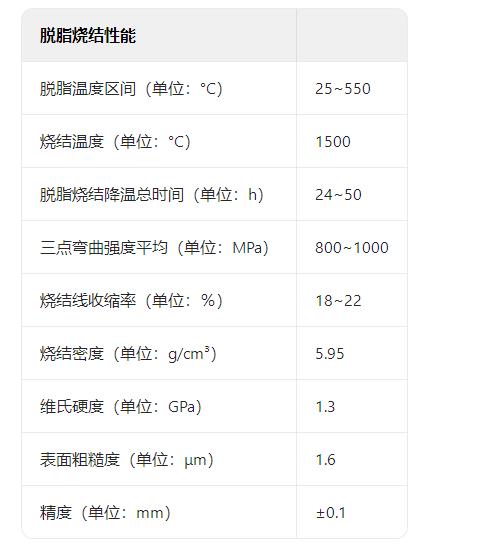 氧化鋯（燒結性能）.jpg